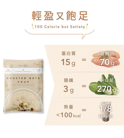 Body Goals 高纖營養輕食餐/輕纖水果茶