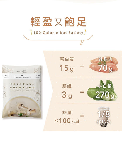 Body Goals 高纖營養輕食餐/輕纖水果茶