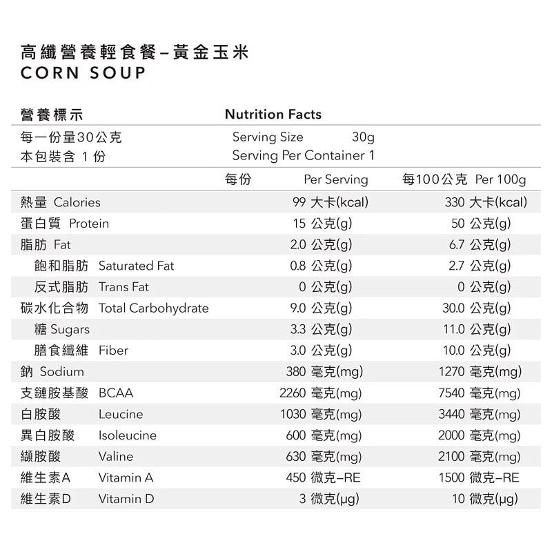 Body Goals 高纖營養輕食餐/輕纖水果茶