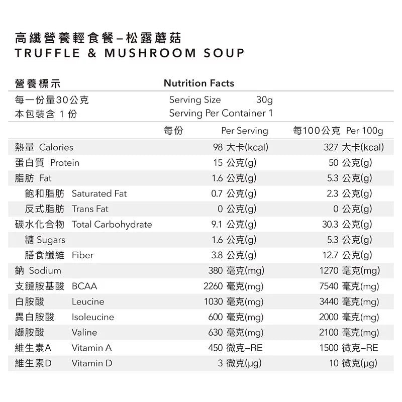 Body Goals 高纖營養輕食餐/輕纖水果茶