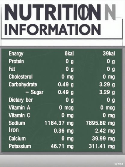 Cickchen  生酮醬油/生酮生抽 300ml