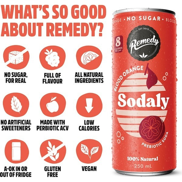 澳洲 REMEDY SODALY  100%全天然無糖 血橙味 250ml