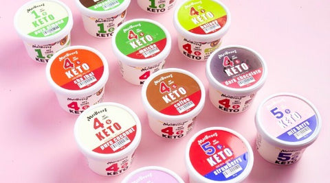 雪糕・麵包・蛋糕・甜品