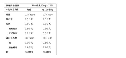 原味時代-原味麥香貝果 ±100g