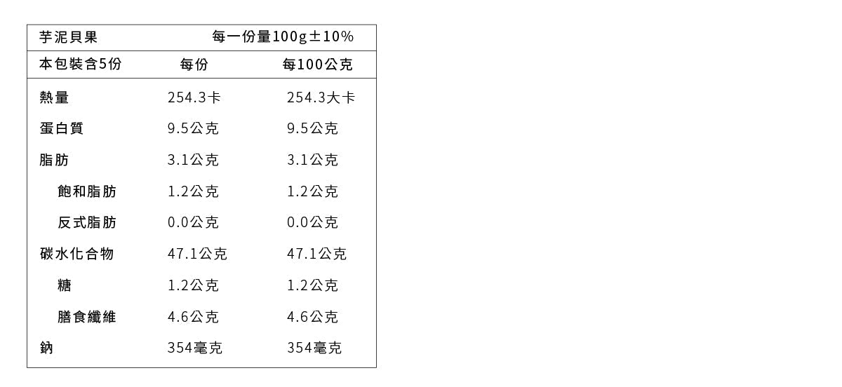 原味時代-芋泥貝果-100g 1個裝