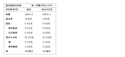 原味時代-重乳酪起司貝果 ±100g -1件裝