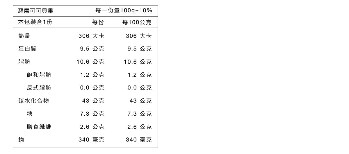 原味時代-惡魔可可貝果 ±100g - 1件裝