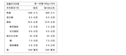 原味時代-惡魔可可貝果 ±100g - 1件裝