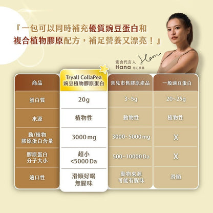 TRYALL 豌豆植物膠原蛋白