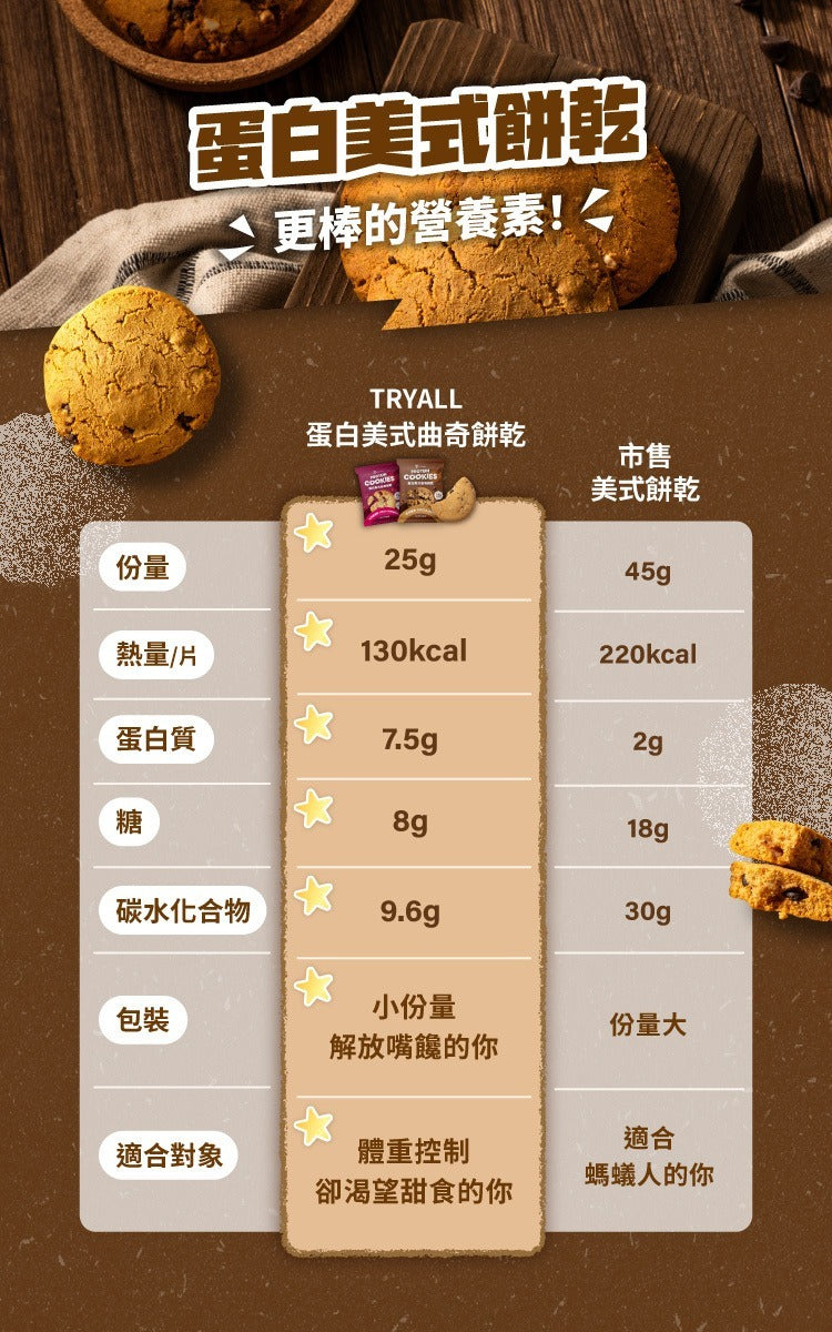 Tryall | 蛋白美式曲奇餅乾-可可堅果(25 g)
