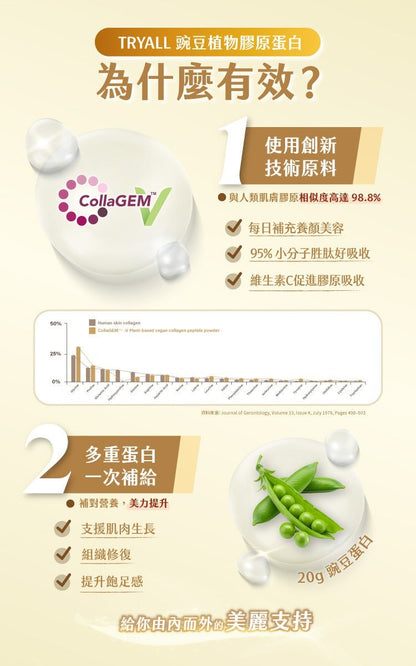 TRYALL 豌豆植物膠原蛋白
