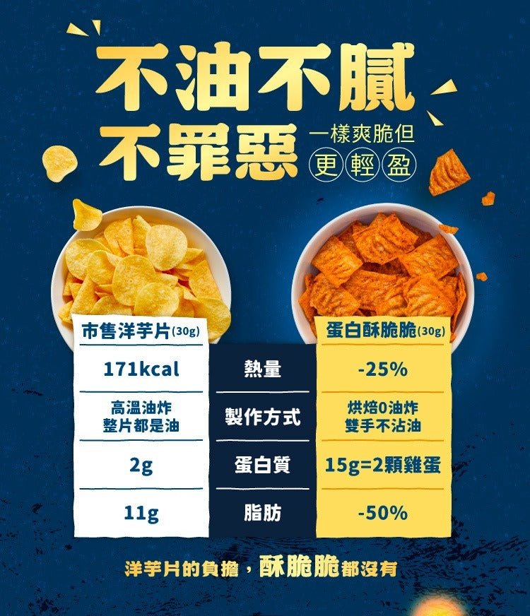 [台灣 Tryall]  蛋白薯片-夜市系列