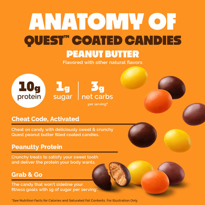 Quest Nutrition高蛋白 朱古力豆 花生醬口味  49g (橙袋）