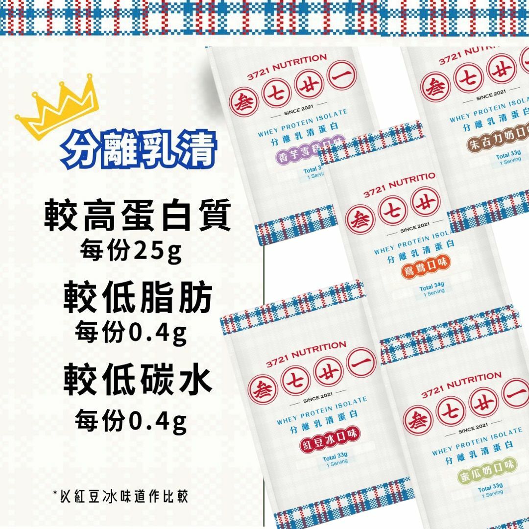 叁七廿一  -香港製造 香港人嘅 分離乳清蛋白粉