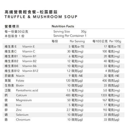 Body Goals 高纖營養輕食餐/輕纖水果茶