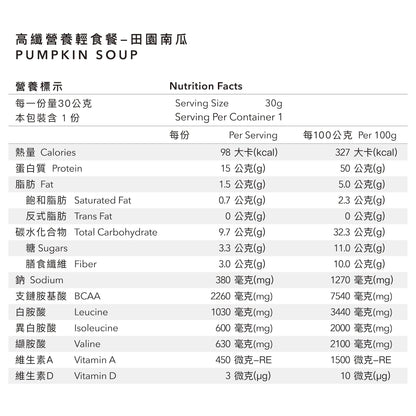 Body Goals 高纖營養輕食餐/輕纖水果茶