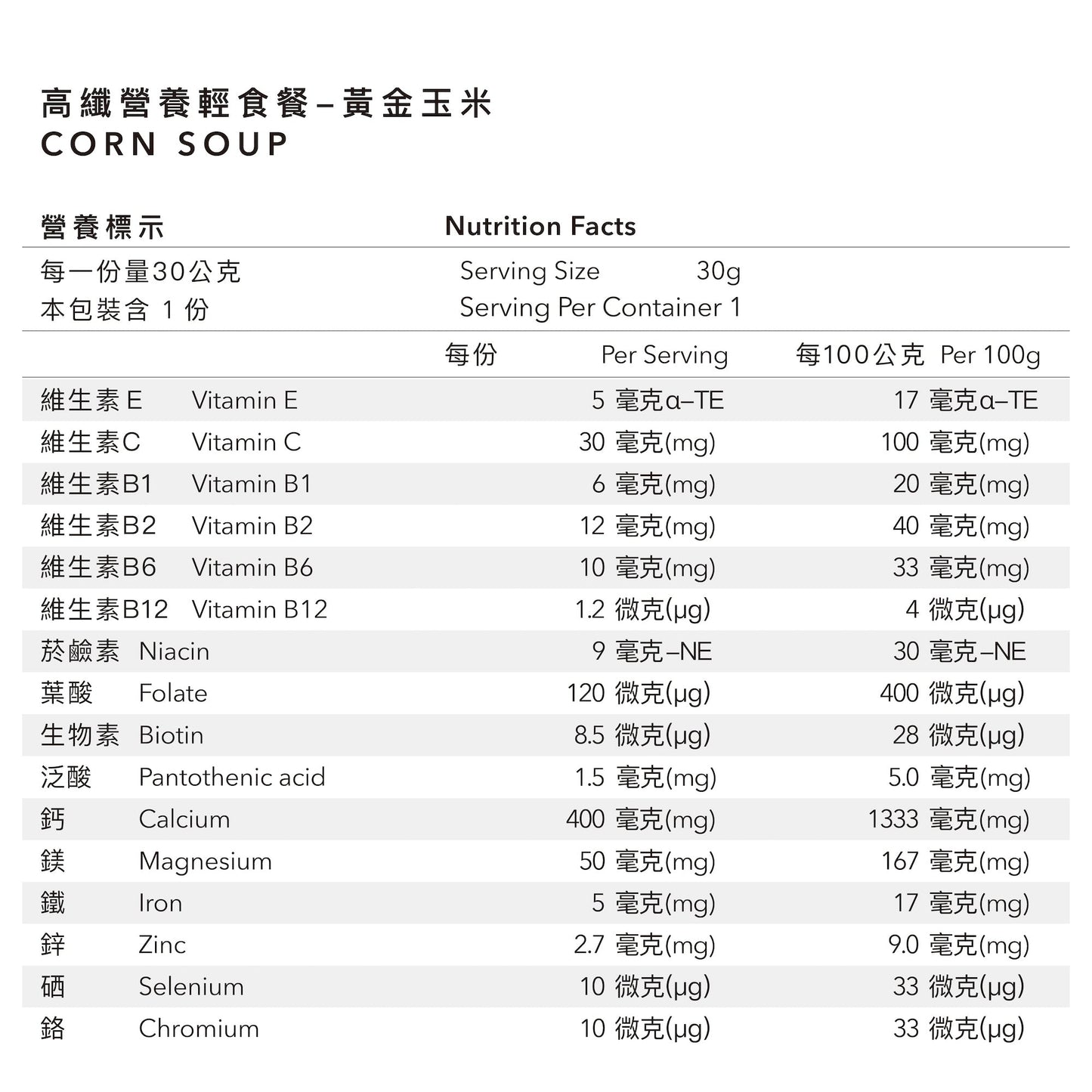 Body Goals 高纖營養輕食餐/輕纖水果茶