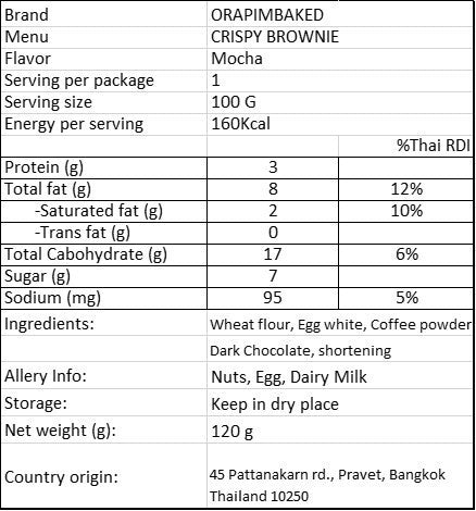 Orapim -Crispy Brownie 低卡布朗尼脆片