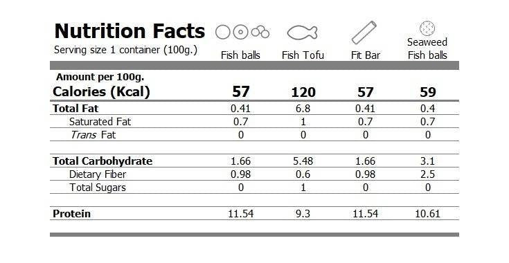 無麵粉紫菜魚蛋-100g