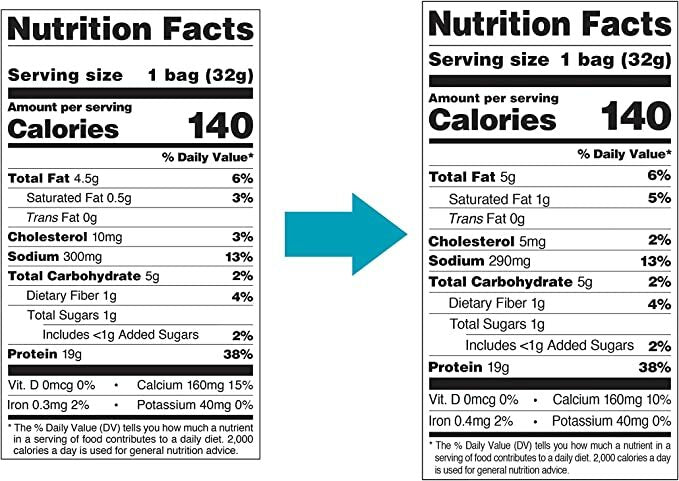 Quest Nutrition, 玉米餅蛋白質片，甜辣醬味32g