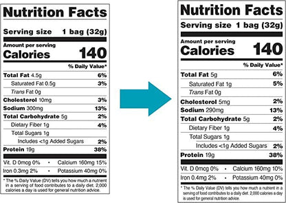 Quest Nutrition, 玉米餅蛋白質片，甜辣醬味32g