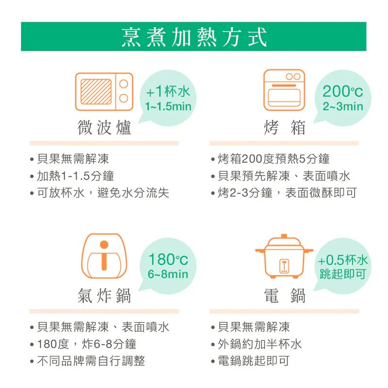 原味時代 - 紫心地瓜減醣貝果
