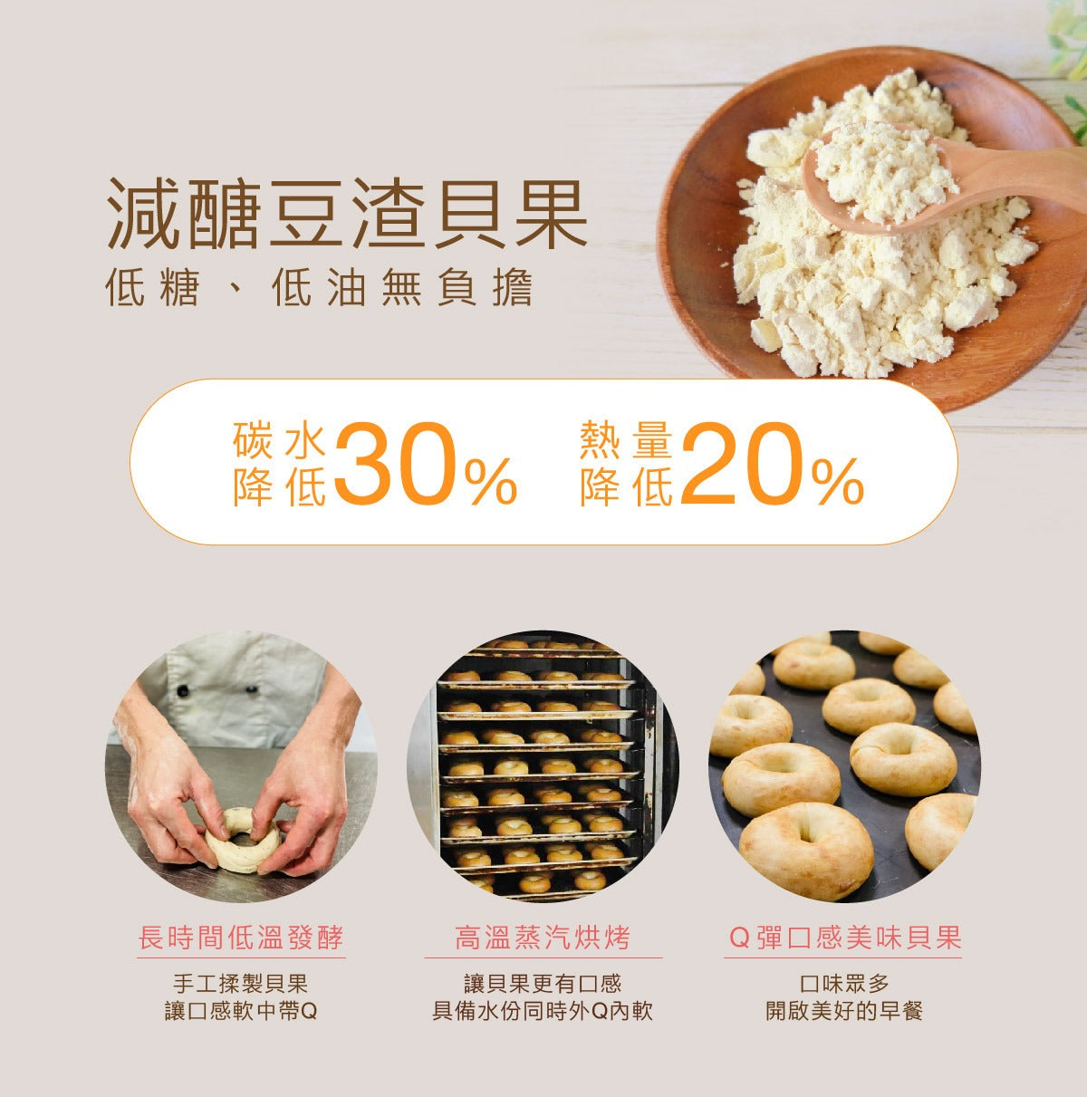 原味時代 - 紫心地瓜減醣貝果