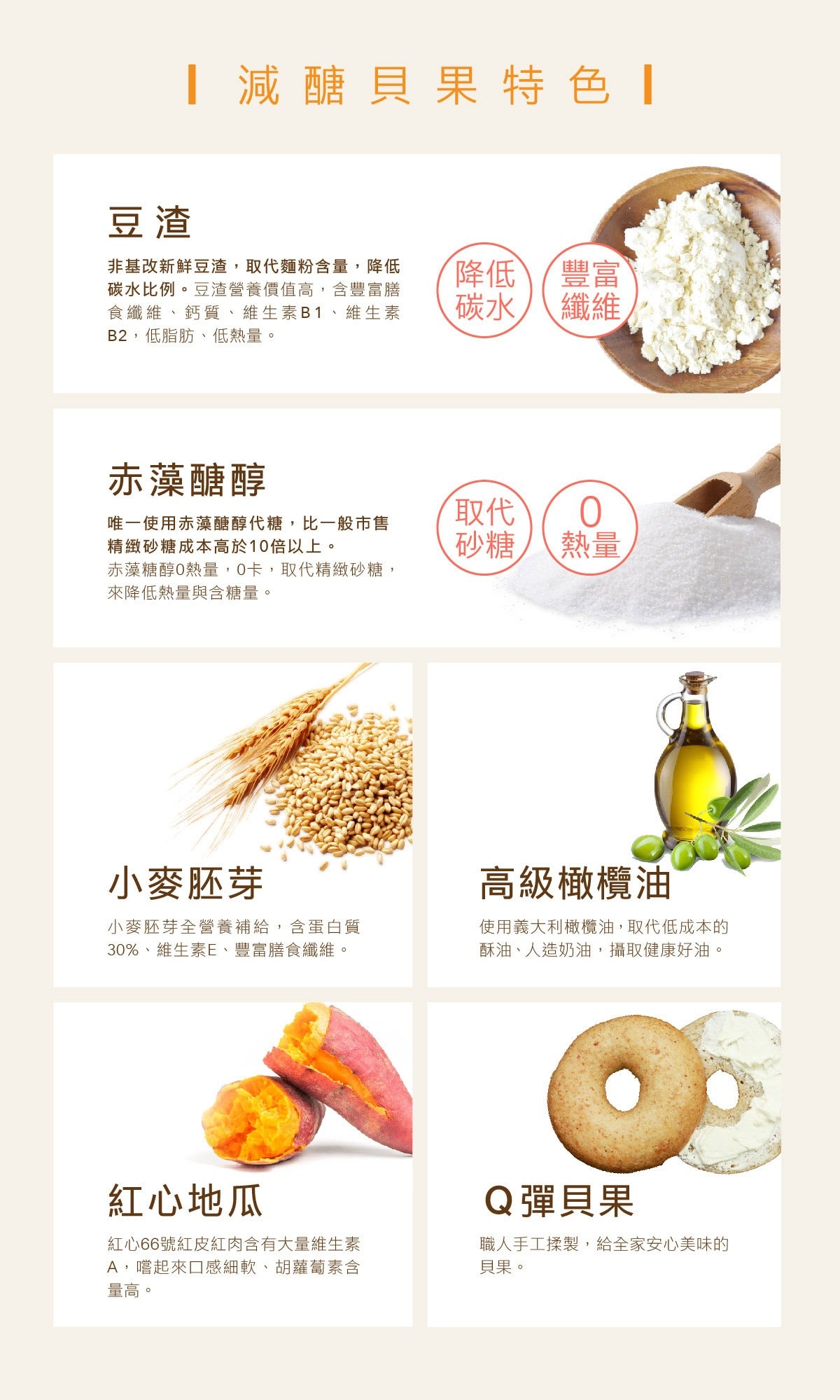 原味時代 - 紫心地瓜減醣貝果