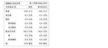 原味時代 - 紫心地瓜減醣貝果