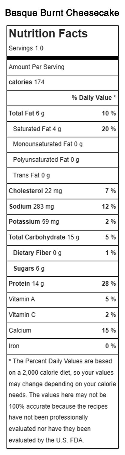 18Kcal 巴斯克芝士蛋糕 圖片 2