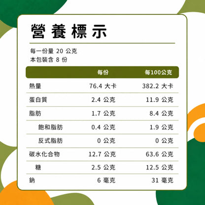 永圻寶寶藍莓餐包產品圖片