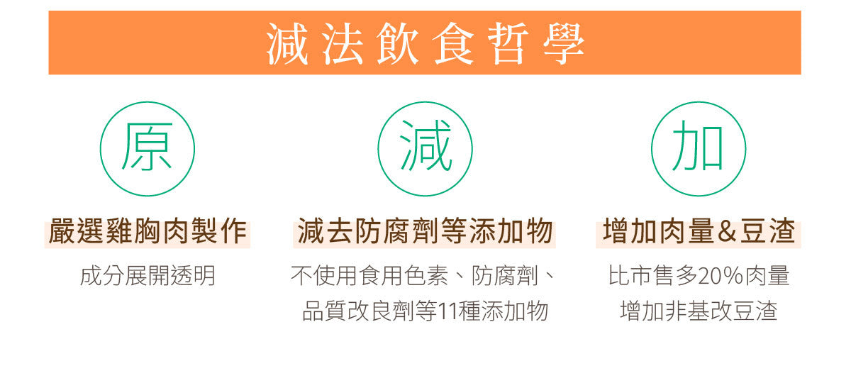 原味時代輕卡厚雞塊商品詳情圖 7