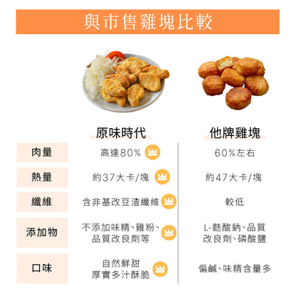 原味時代輕卡厚雞塊商品詳情圖 8
